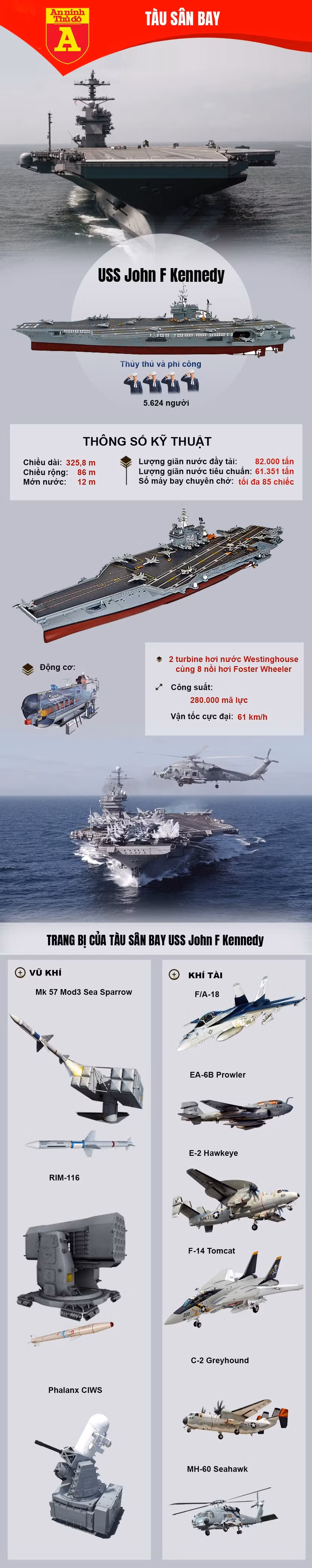 uss-john-f-kennedy-copy.jpg