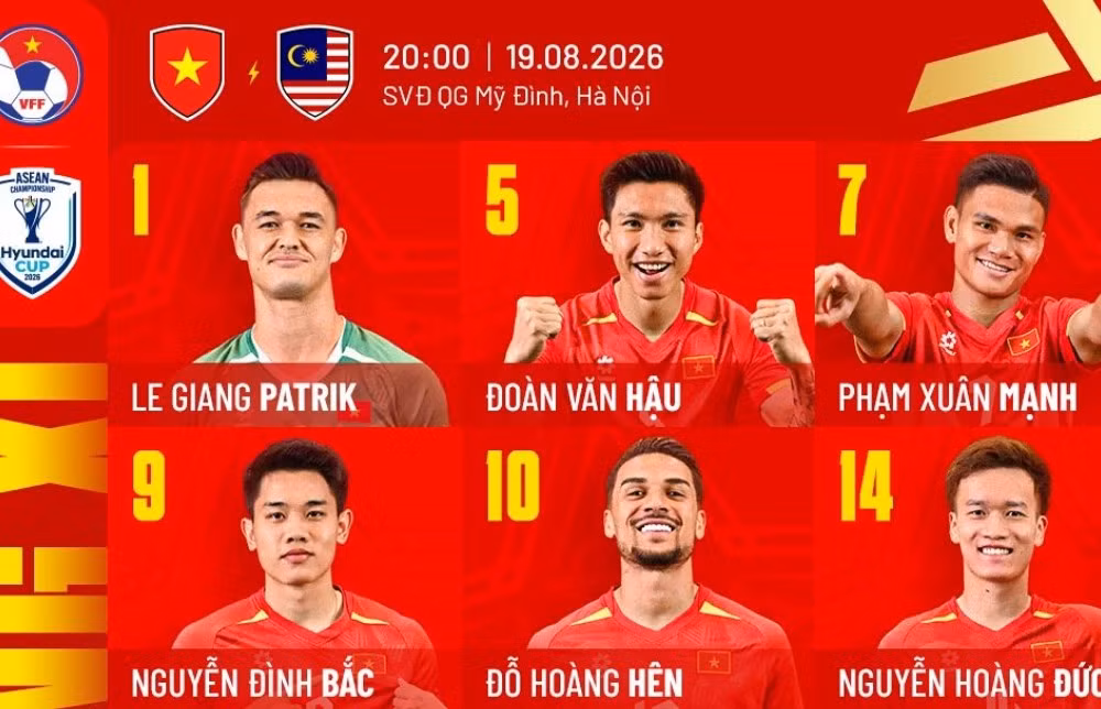 Đội hình ra sân Việt Nam vs Malaysia: Tất cả vì tấm vé chung kết
