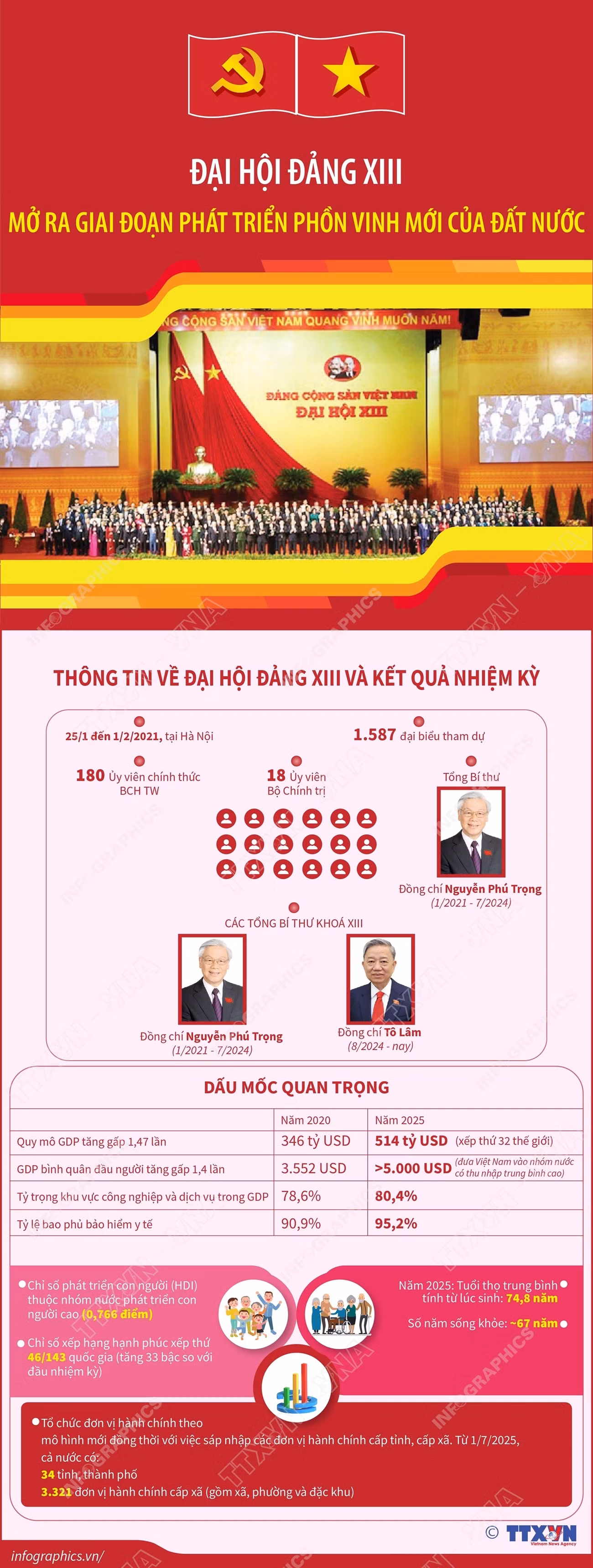 2026-1-8-vn-13-ky-dh-dang-ngoc-13-1.jpg