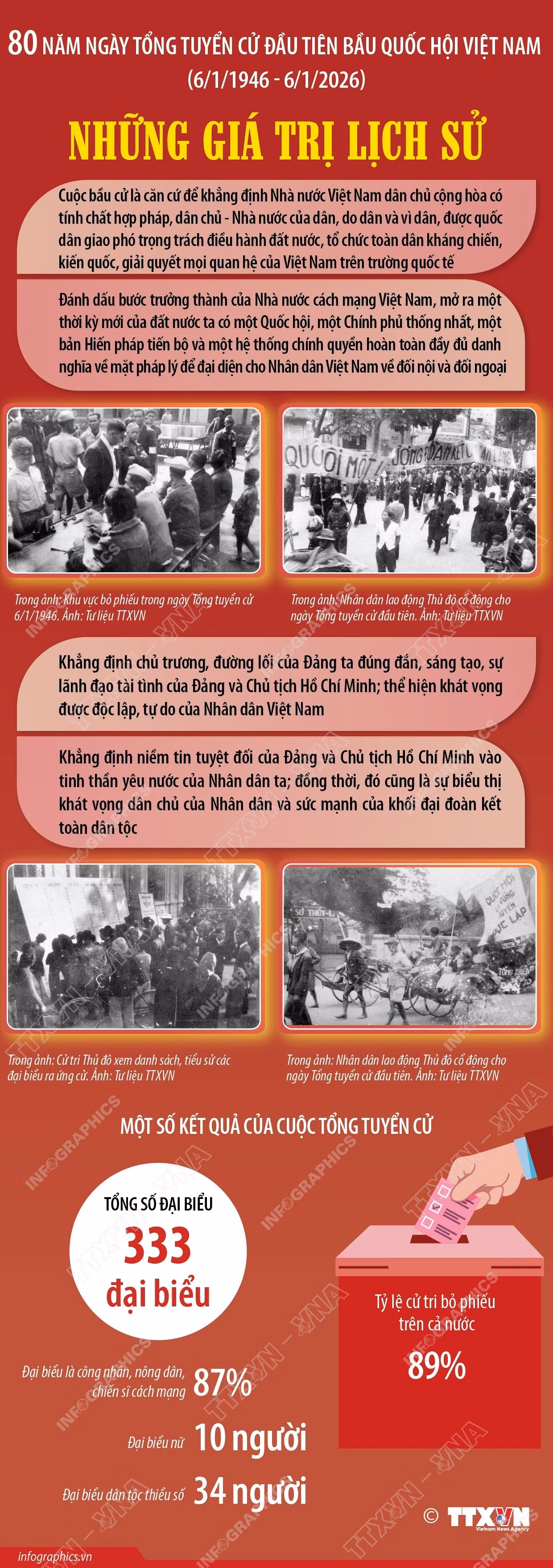2026-1-2-vn-80-nam-tong-tuyen-cu-ngoc-3.jpg