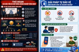 Khởi tố 2 đối tượng núp bóng doanh nghiệp công nghệ lừa đảo 