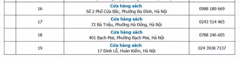 Phụ huynh, học sinh Hà Nội tìm mua sách giáo khoa năm học mới ở đâu? ảnh 3