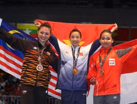 Tuổi thanh xuân của nữ hoàng wushu Dương Thúy Vi