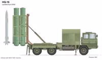 [ẢNH] Nga đang hối tiếc vì lỡ giúp Trung Quốc chế tạo bản sao của Buk?