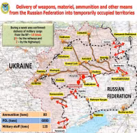 [ẢNH] Ukraine sử dụng vũ khí bí mật nhằm chế áp S-400 Triumf của Nga