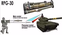 Trung Quốc tìm ra cách đánh bại súng chống tăng RPG-30 tối tân của Nga