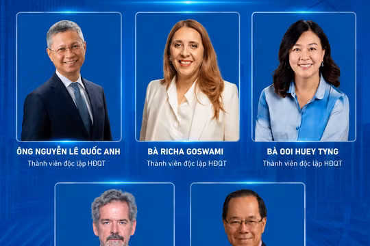 Eximbank thay Chủ tịch Hội đồng quản trị