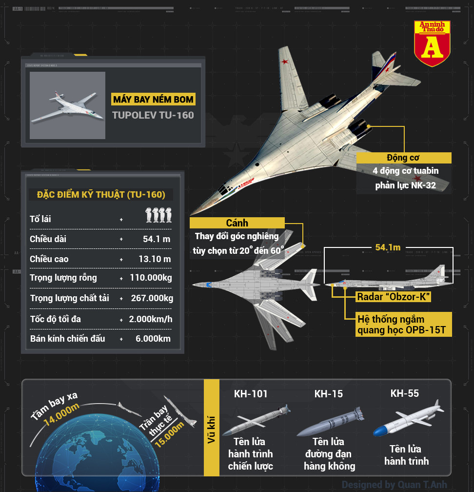 [Infographic]: Tu-160 'Thiên nga trắng' trên bầu trời nước Nga ảnh 1