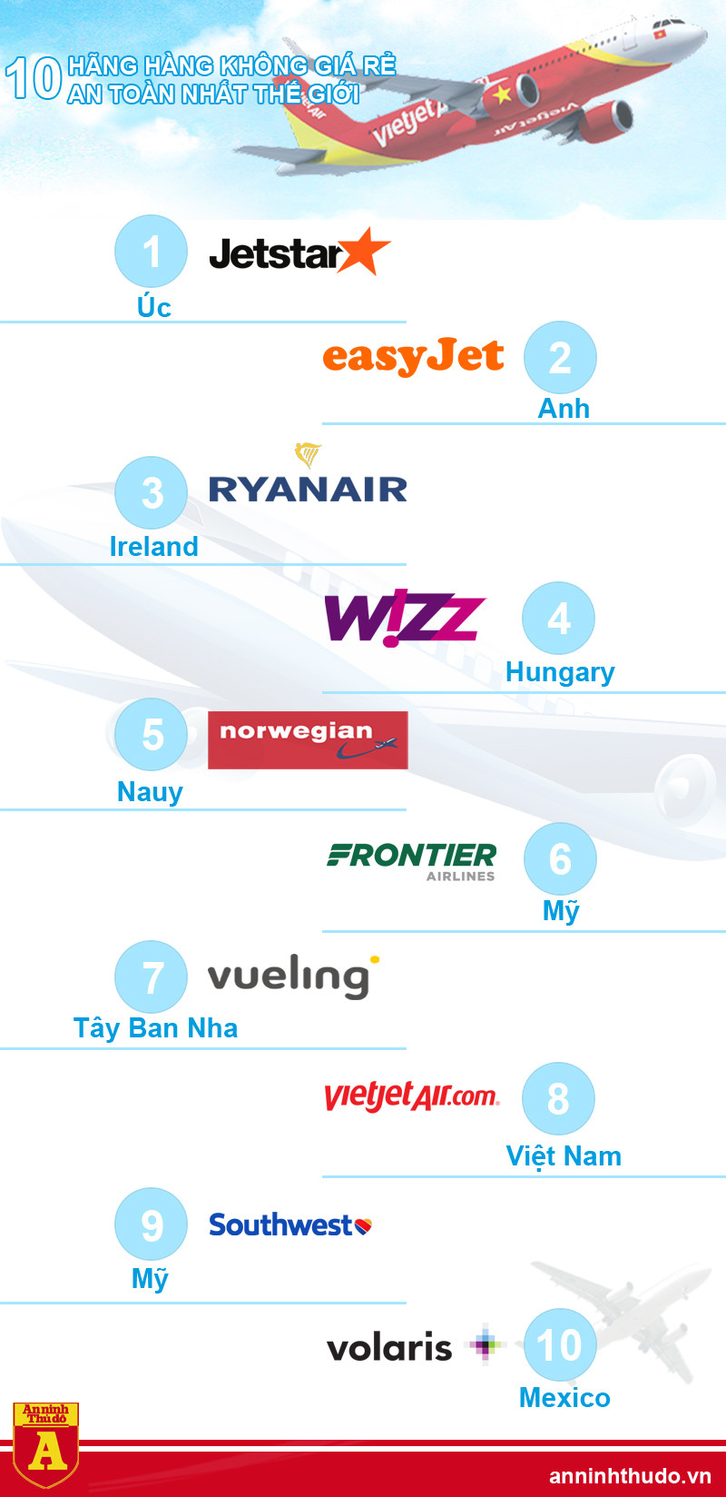 anninhthudo.vn anninhthudo.vn