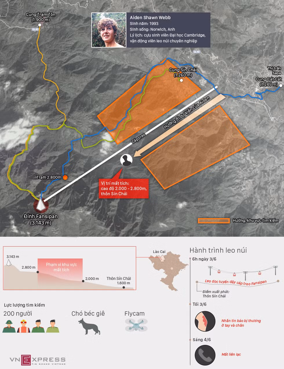 [Infographic] Hành trình tìm kiếm du khách người Anh mất tích ảnh 1
