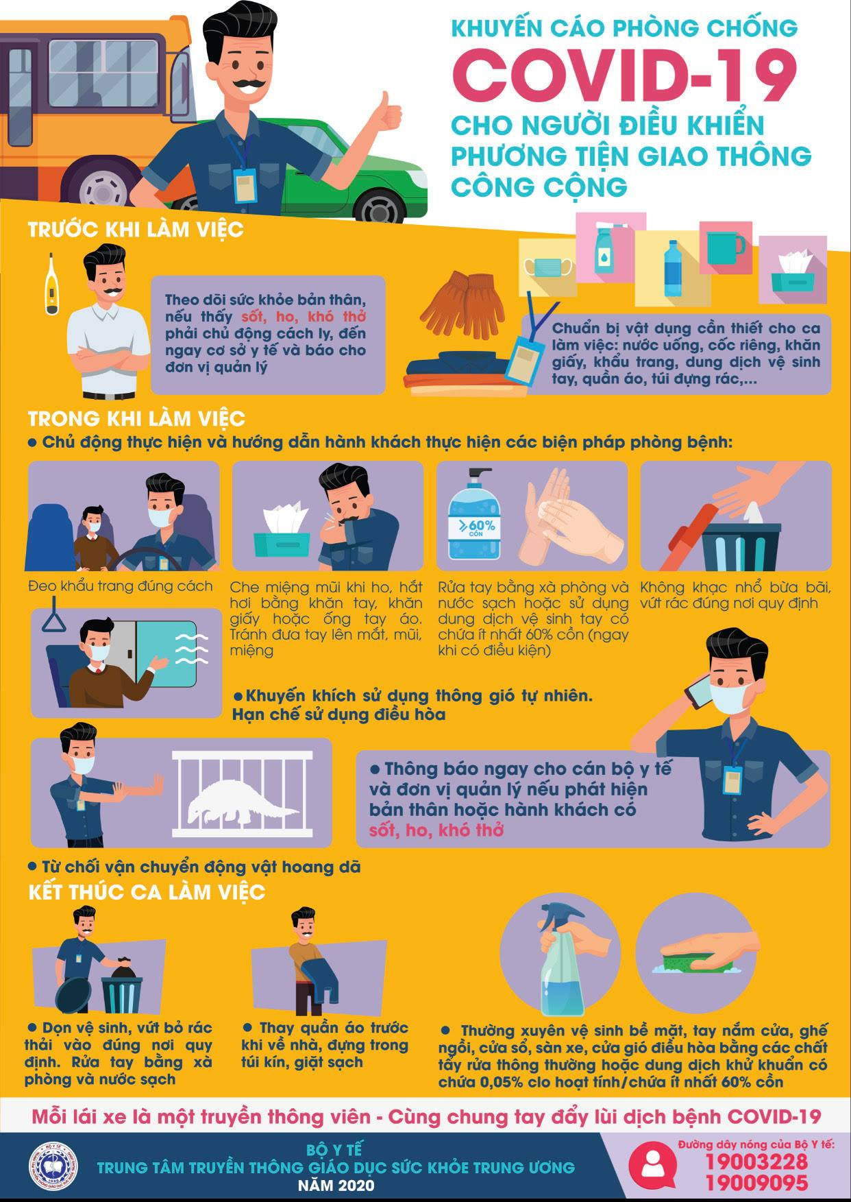 Để phòng chống dịch Covid-19 tại các nhà chung cư có hiệu quả ảnh 2 Để phòng chống dịch Covid-19 tại các nhà chung cư có hiệu quả ảnh 2