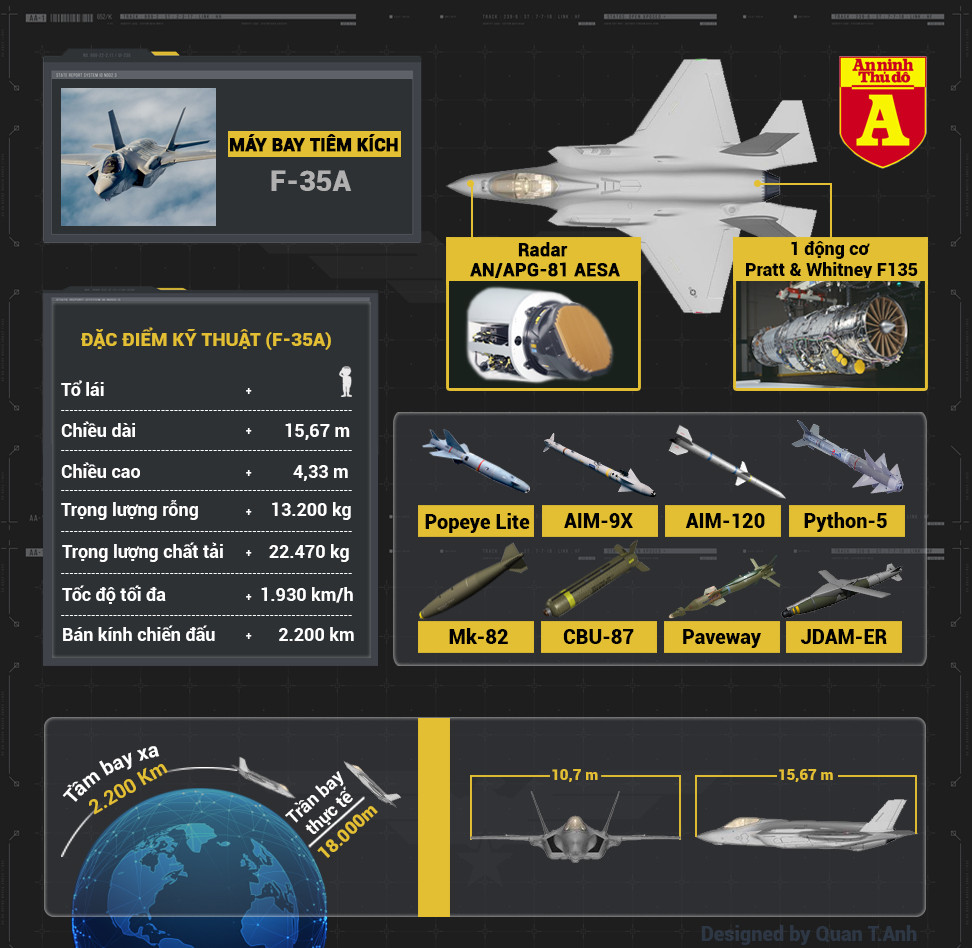 [Infographic] Hàn Quốc chi 'khủng', bổ sung thêm 20 máy bay tiêm kích F-35A Mỹ ảnh 1