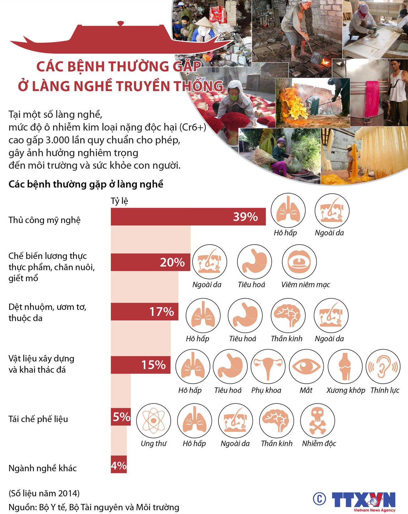 Nhọc nhằn mưu sinh bên "hỏa ngục" giữ nghề thổi thủy tinh ảnh 9