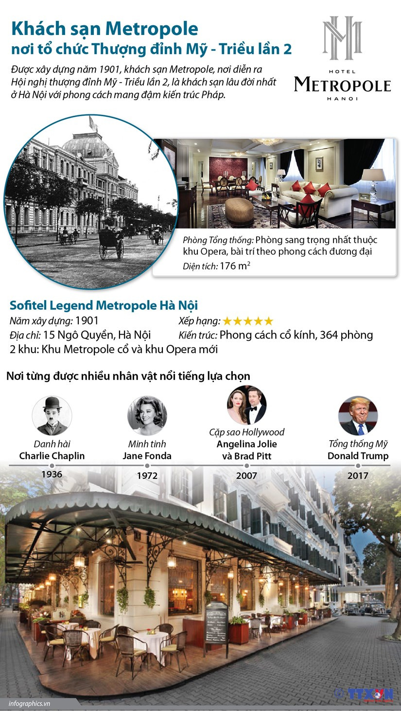 Khách sạn Metropole, nơi tổ chức Hội nghị thượng đỉnh Mỹ-Triều lần hai ảnh 1