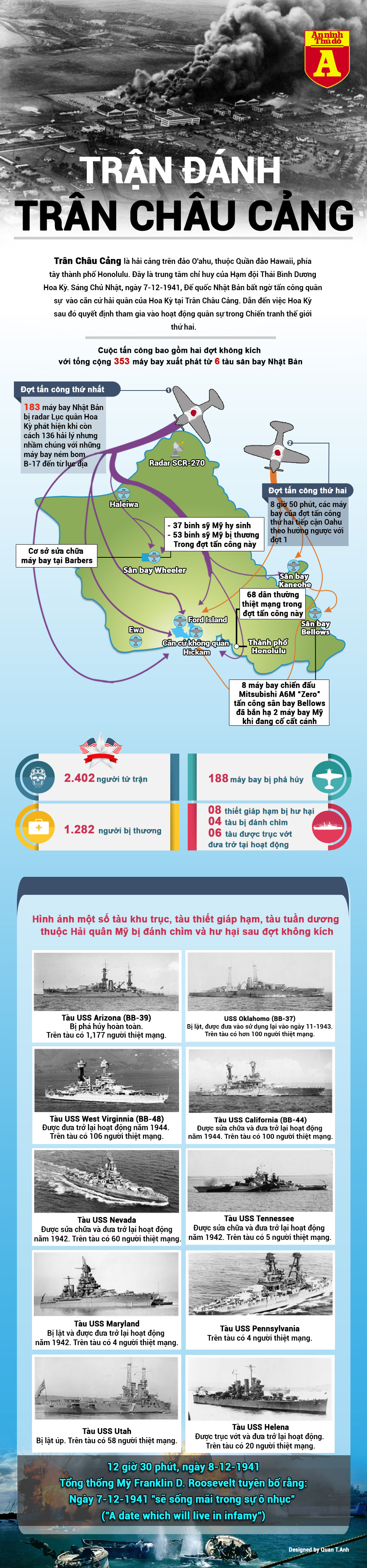 [Infographic] Trân Châu Cảng: Trận đánh úp kinh hoàng vào "người khổng lồ Mỹ" ảnh 1