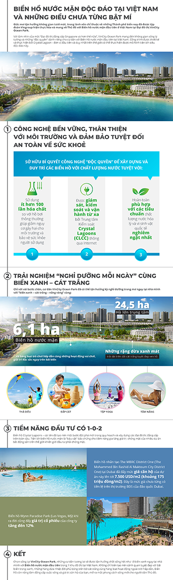 Biển hồ nước mặn độc đáo tại Việt Nam và những điều chưa từng bật mí ảnh 1