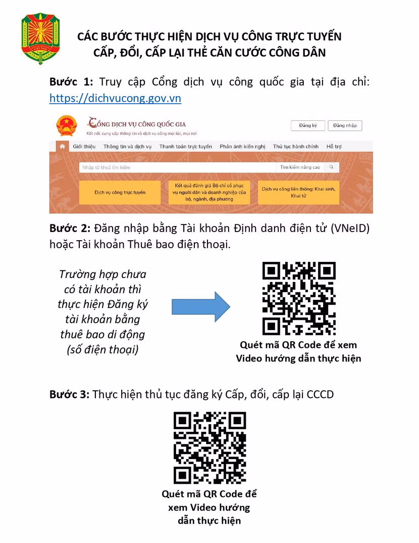 Chi tiết hướng dẫn các bước thực hiện thủ tục đăng ký cấp, đổi, cấp lại CCCD