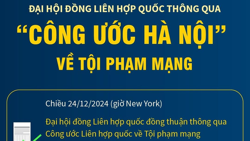 Lần đầu tiên, địa danh Hà Nội được xướng tên trong một Công ước quốc tế Lần đầu tiên, địa danh Hà Nội được xướng tên trong một Công ước quốc tế