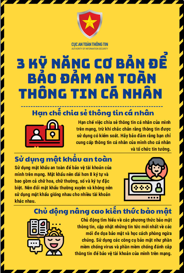 Hãy tuân thủ nguyên tắc kỹ năng cơ bản đảm bảo thông tin Hãy tuân thủ nguyên tắc kỹ năng cơ bản đảm bảo thông tin