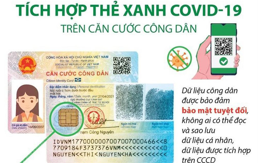 Thẻ CCCD gắn chip được tích hợp nhiều thông tin và bảo mật tuyệt đối