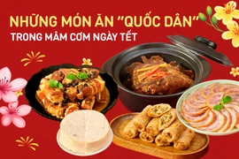 Những món ăn 'quốc dân' không thể thiếu trong mâm cơm ngày Tết