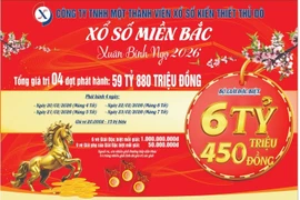 Tổng giá trị bộ Giải đặc biệt Xổ số miền Bắc đón chào Xuân Bính Ngọ 2026 lên tới 59 tỷ 880 triệu đồng