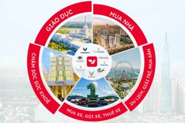 'Siêu ứng dụng thế hệ mới': Cách VinSmart Future giải bài toán quá tải ứng dụng của người Việt