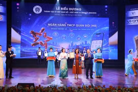 BIZ MBBank được vinh danh tại Lễ biểu dương Thành tựu tác động vì Việt Nam số 2026