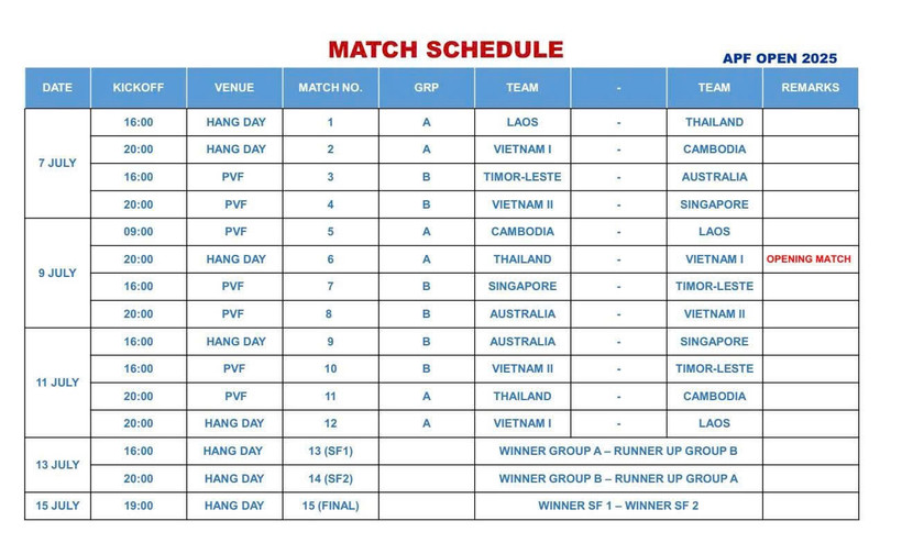 Lịch thi đấu của giải