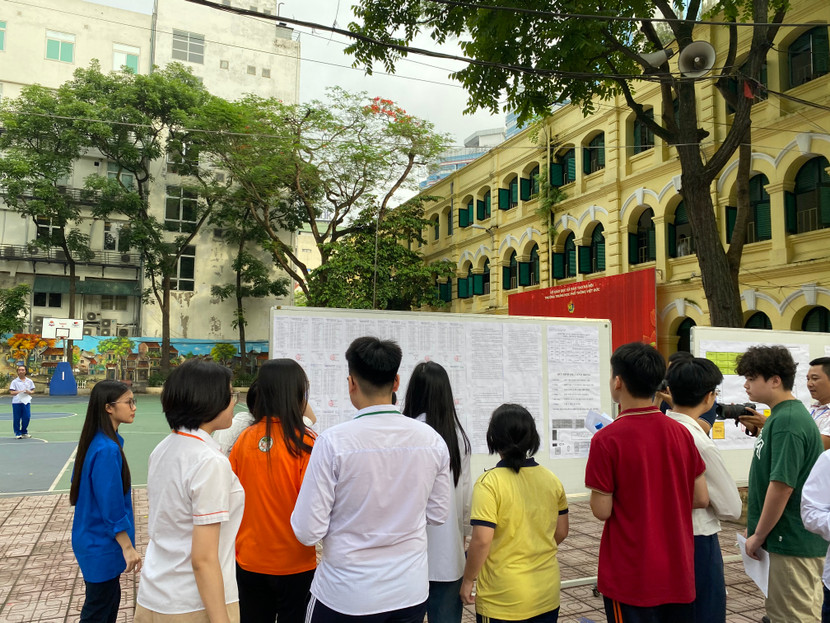 Đề xuất đổi thẩm quyền cấp bằng tốt nghiệp THPT cho hiệu trưởng, bỏ bằng tốt nghiệp THCS ảnh 1 Đề xuất đổi thẩm quyền cấp bằng tốt nghiệp THPT cho hiệu trưởng, bỏ bằng tốt nghiệp THCS ảnh 1