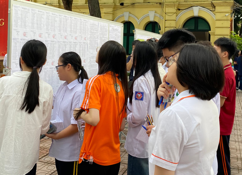 Kết quả khảo sát lớp 12 năm học này được đánh giá thấp hơn kết quả năm trước Kết quả khảo sát lớp 12 năm học này được đánh giá thấp hơn kết quả năm trước