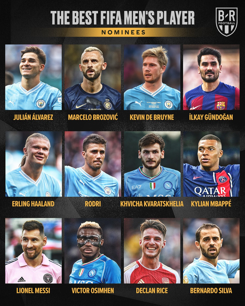 Danh sách 12 cầu thủ nam để cử cho The Best 2023