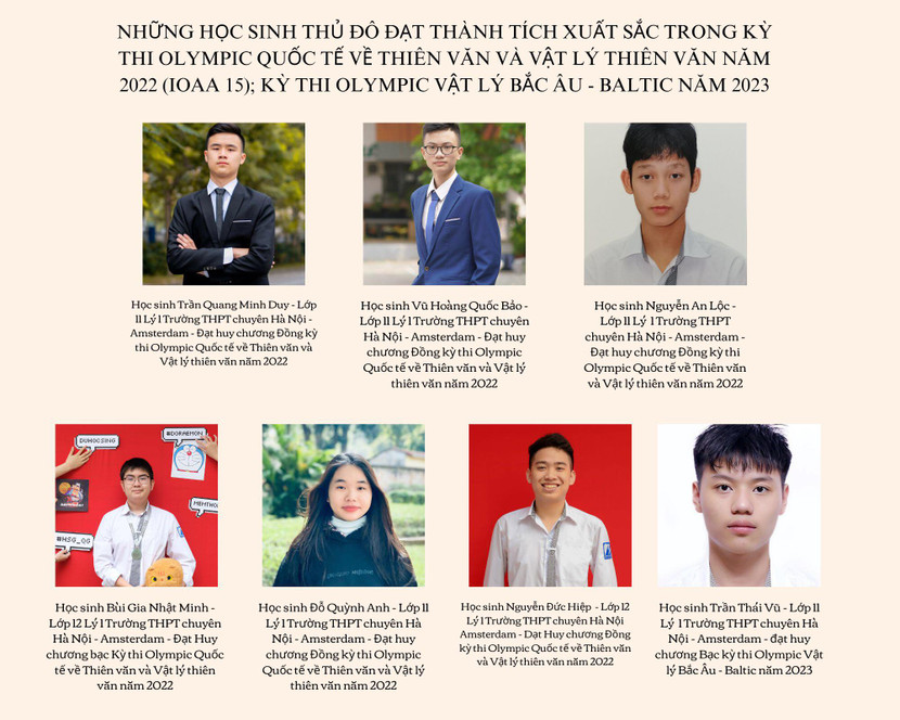 7 học sinh đạt thành tích xuất sắc trong kỳ thi Olympic quốc tế