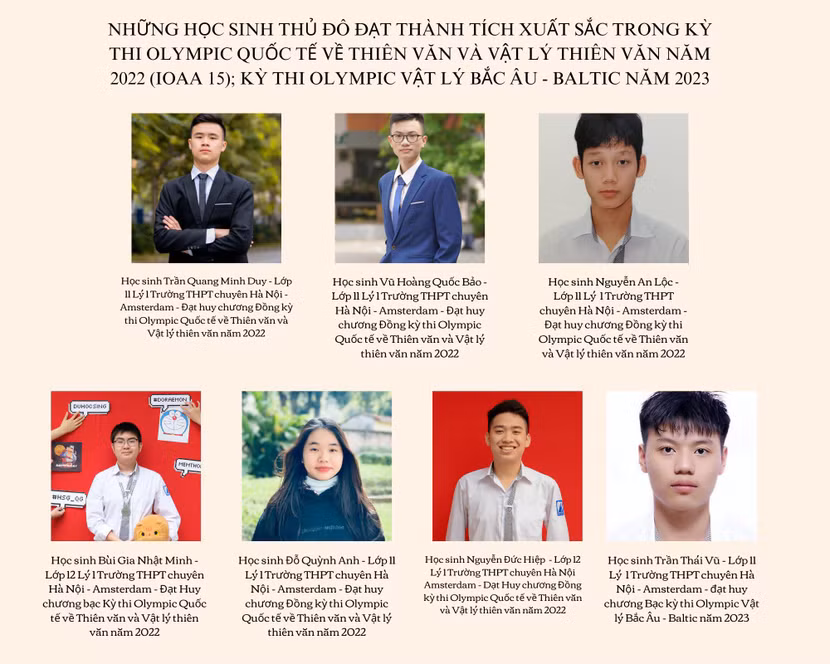 7 học sinh đạt thành tích xuất sắc trong kỳ thi Olympic quốc tế