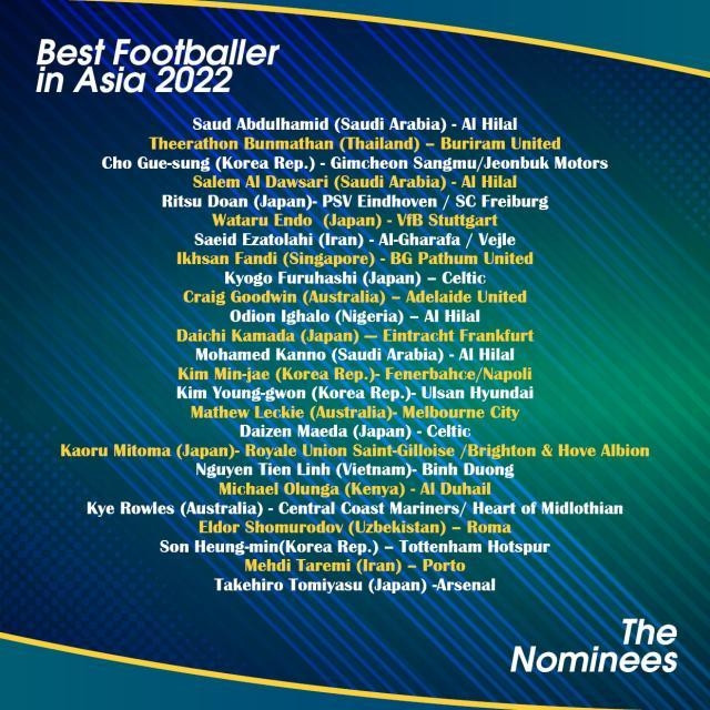 Top 25 cầu thủ được đề cử Quả bóng Vàng châu Á 2022 Top 25 cầu thủ được đề cử Quả bóng Vàng châu Á 2022