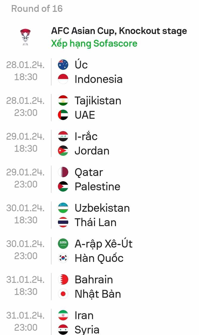 Lịch thi đấu vòng 1/8 Asian Cup 2023 Lịch thi đấu vòng 1/8 Asian Cup 2023