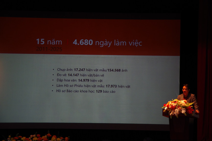 Với Dự án “Chỉnh lý, nghiên cứu, đánh giá giá trị và lập hồ sơ khoa học khu di tích Hoàng thành Thăng Long”, Viện nghiên cứu Kinh thành (nay là Trung tâm Nghiên cứu Kinh thành thuộc Viện Khảo cổ học Việt Nam) đã thực hiện một khối lượng công việc khổng lồ