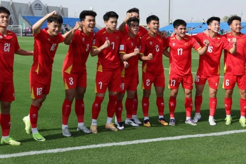 VCK U23 châu Á 2026: Lịch thi đấu ngày 8/1 và cục diện các bảng