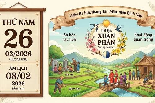 Lịch âm hôm nay 26/3/2026: Ngày tốt khai trương, xuất hành nhưng cần tránh kiện tụng