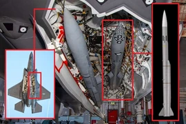 Tên lửa Meteor tiến bước dài để tác chiến với tiêm kích F-35A