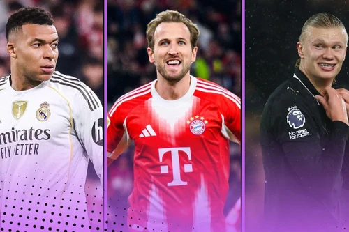 Ai là cầu thủ ghi nhiều bàn thắng nhất thế giới năm 2025?