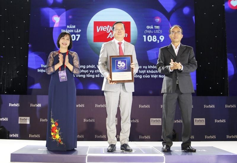 Vietjet vừa được vinh danh Top 50 thương hiệu dẫn đầu năm 2020 Vietjet vừa được vinh danh Top 50 thương hiệu dẫn đầu năm 2020