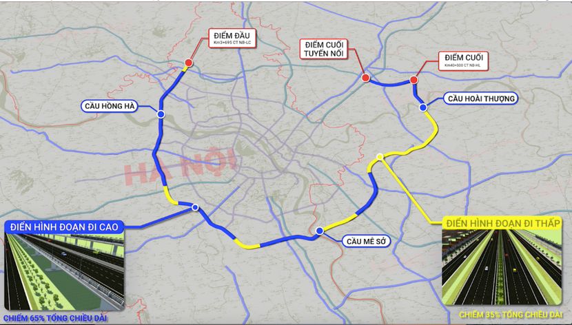 Phân đoạn đi cao và đi thấp của tuyến Vành đai 4 Phân đoạn đi cao và đi thấp của tuyến Vành đai 4