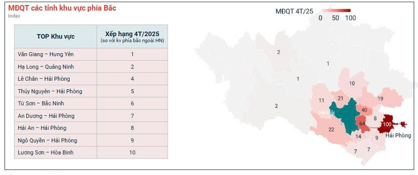 Hải An đóng vai trò trọng yếu trong chiến lược phát triển logistics của Hải Phòng.