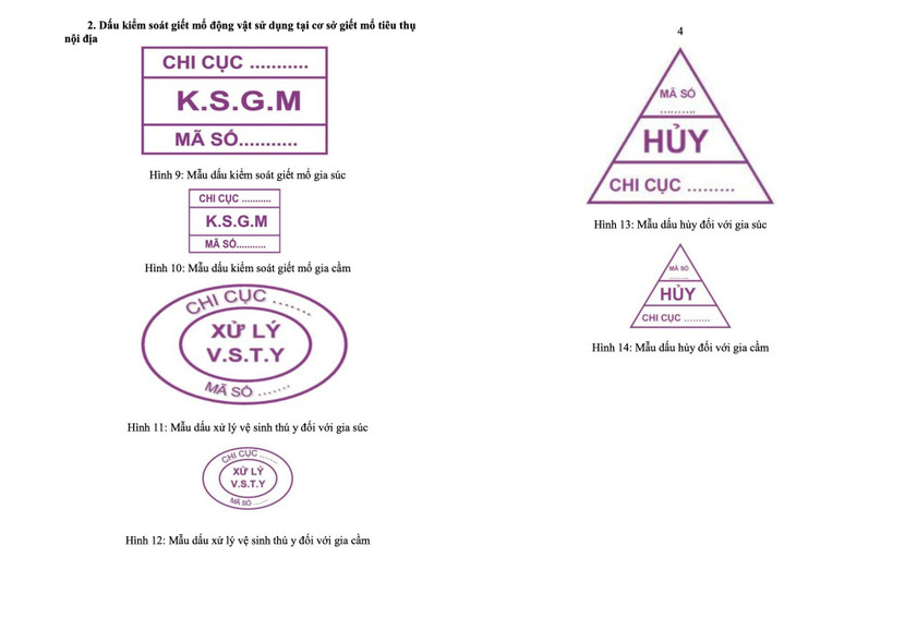 Các mẫu dấu thú y đóng trên sản phẩm động vật Các mẫu dấu thú y đóng trên sản phẩm động vật
