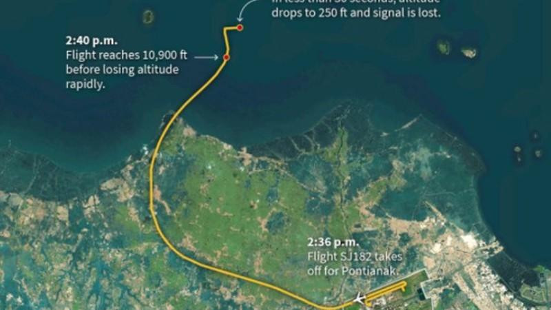 Bản đồ hiển thị đường bay của máy bay mang số hiệu SJ-182 của hãng hàng không Sriwijaya Air bị rơi, ngày 9-1-2021