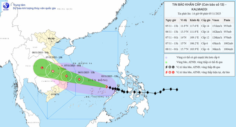 Bão Kalmaegi vào đầu giờ chiều nay 5/11 đã giật cấp 17 và di chuyển rất nhanh