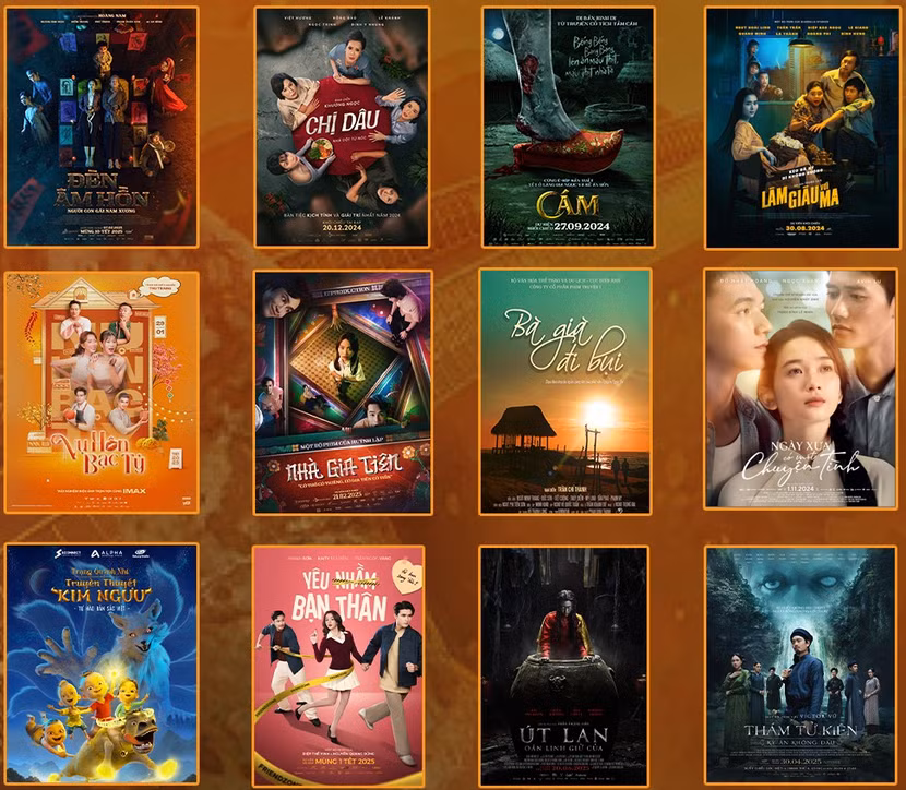 Các phim Việt Nam tranh giải