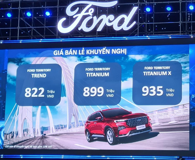 Giá bán khuyến nghị các bản Ford Territory tại thị trường Việt Nam