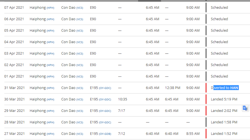 Chuyến bay QH1055 của Bamboo Airways chặng bay Hải Phòng- Côn Đảo vào sáng nay đã phải chuyển hướng hạ cánh ở Nội Bài